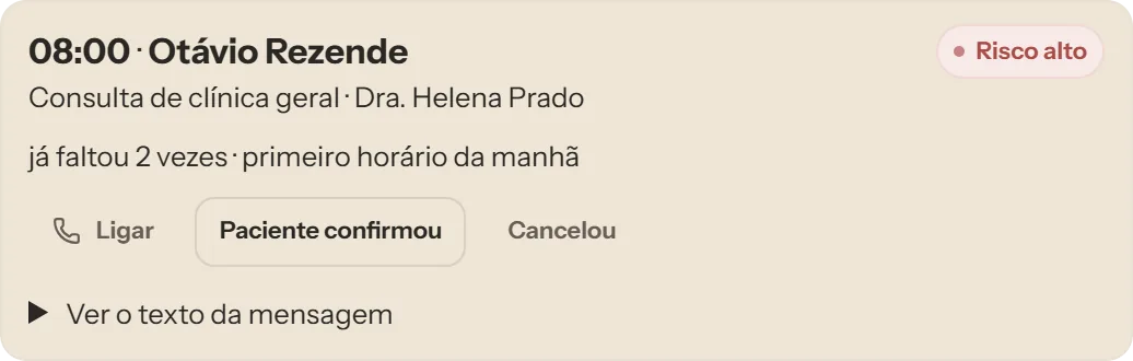 Janela Confirmações com as consultas de amanhã, a de maior risco de falta no topo e o motivo escrito, como “já faltou 2 vezes”. Dados fictícios.